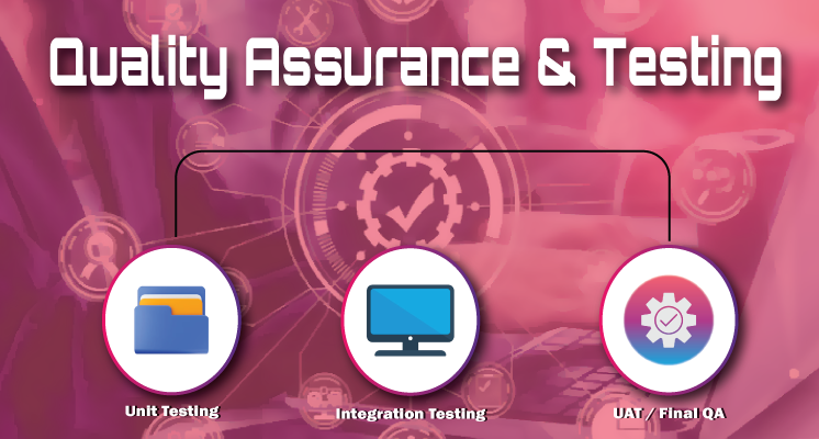 Quality Assurance & Testing